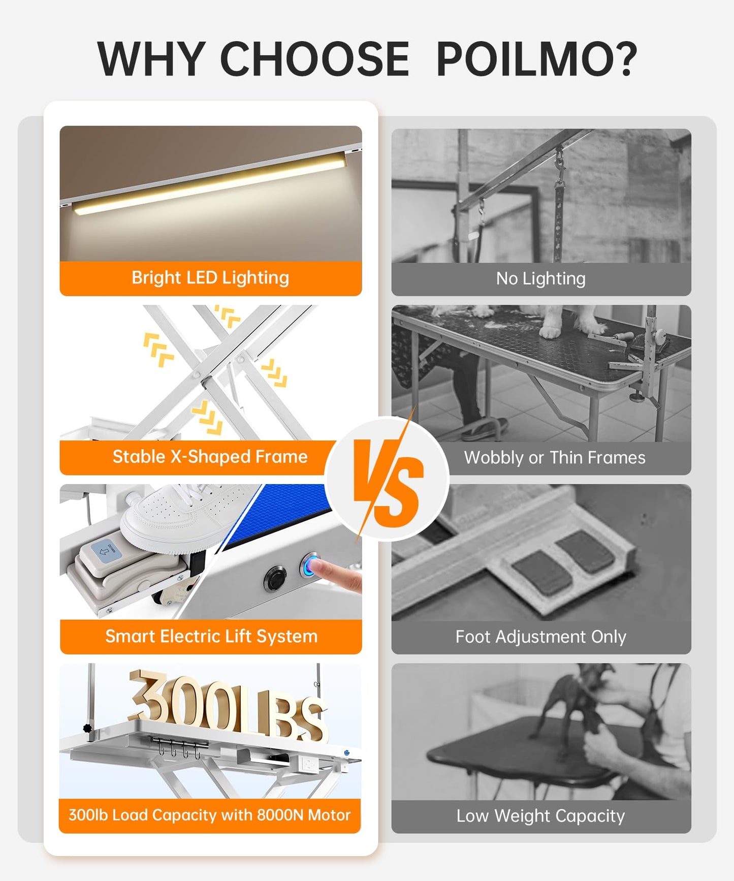 Polimo – Elektrisk hundefrisørbord med LED og høydekontroll