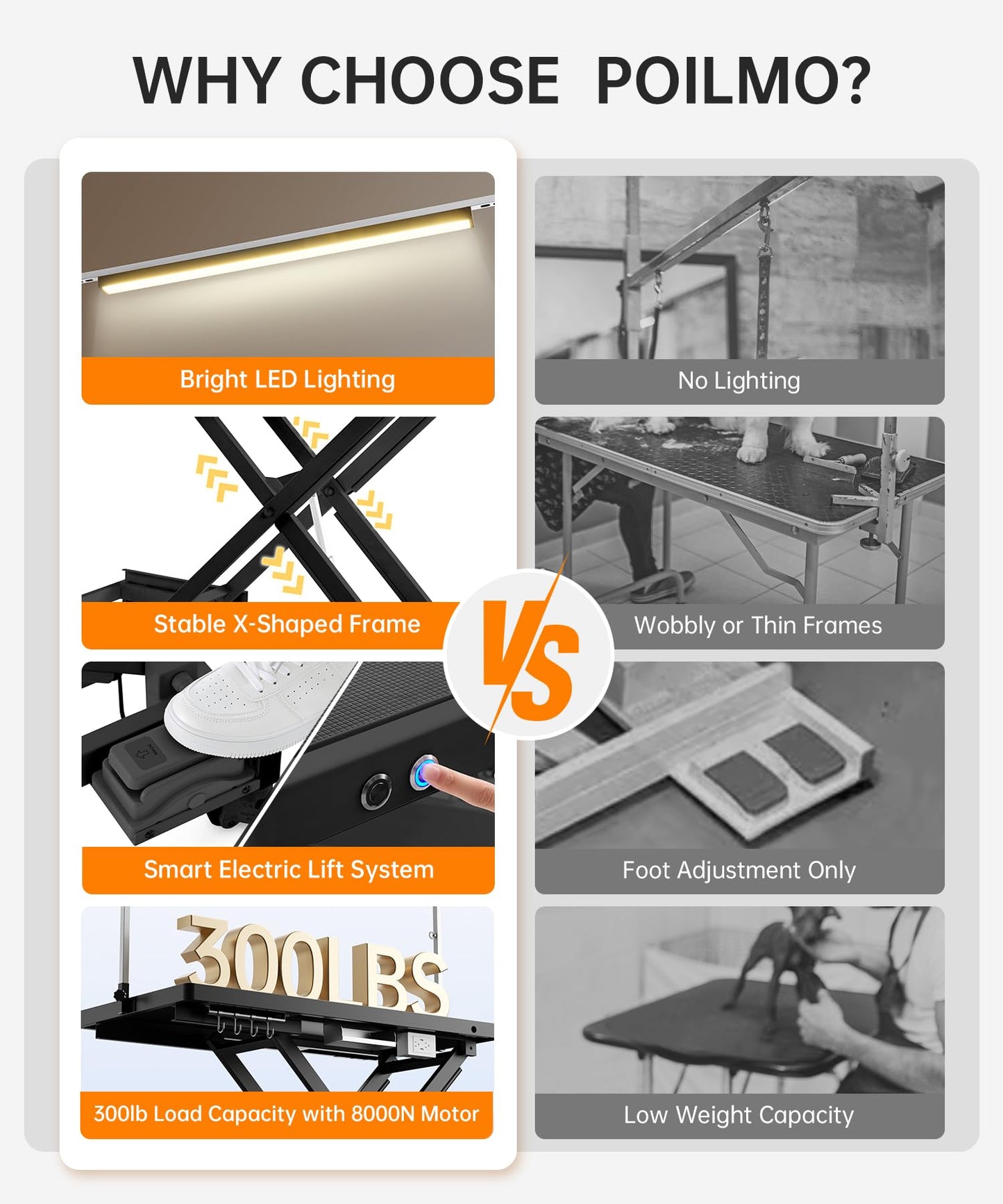Polimo – Elektrisk hundefrisørbord med LED og høydekontroll